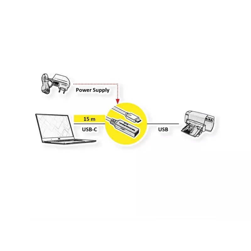 ROLINE USB-Kabel 12.04.1067 15m USB 3.2 Gen 1 USB C USB A Schwarz