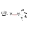 USB 2.0 Extender ROLINE 12.04.1100
