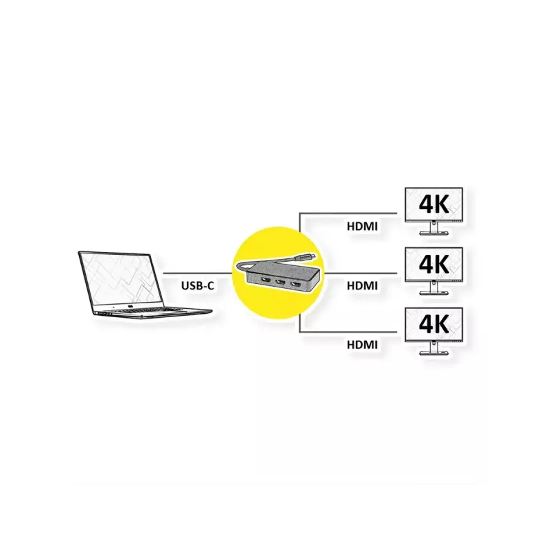 Videokabel-Adapter VALUE 12.99.1031 0,19 m USB Type-C 3 x HDMI Schwarz