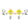 KVM Extender ROLINE Smart USB 14.01.3249
