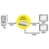VGA Video Splitter ROLINE 450 MHz 2-fach