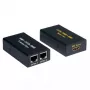 AV-Sender & -Empfänger VALUE HDMI Extender über Twisted Pair 25 m