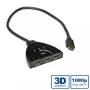HDMI Switch Automatisch VALUE 14.99.3565