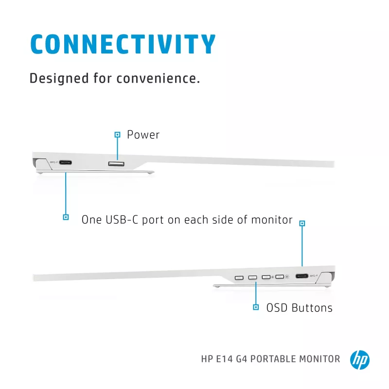 HP E-Series E14 G4 Computermonitor 35,6 cm (14 Zoll) 1920 x 1080 Pixel Full HD LED Weiß