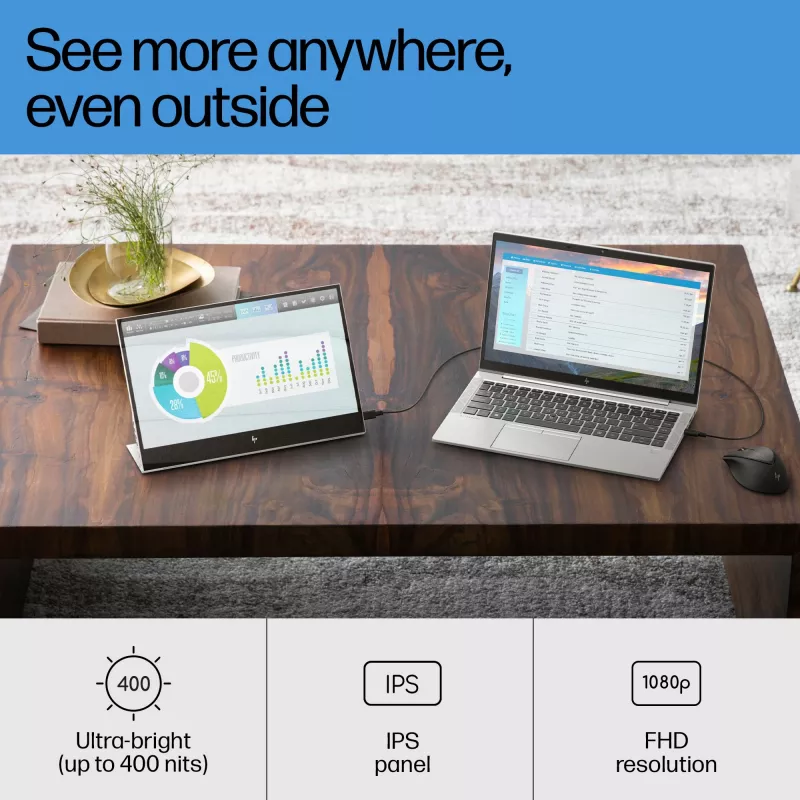 HP E-Series E14 G4 Computermonitor 35,6 cm (14 Zoll) 1920 x 1080 Pixel Full HD LED Weiß