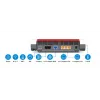 Box FRITZ! 7690 International WLAN-Router 2,5 Gigabit Ethernet Dualband (2,4 GHz / 5 GHz) Weiß
