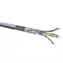 S/FTP-Kabel Cat.5e ROLINE 100 m