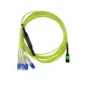 InfiniBand/Glasfaserkabel BlueOptics 3HE13897AA-7.5-BO 7,5 m MPO 4x LC LC/APC