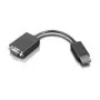 DisplayPort-zu-VGA-Adapter Lenovo 45J9523, passiver Konverter für 1920x1080 Auflösung
