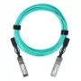BlueOptics InfiniBand/Glasfaserkabel 7 m SFP28 Aqua-Farbe