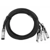 BlueOptics 49Y7888-LE InfiniBand/Glasfaserkabel 5 m QSFP 4xSFP+ Schwarz
