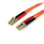 StarTech.com 10m Glasfaserkabel - Multimode Duplex 50/125 - LSZH LWL-Patchkabel - LC/LC