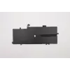 Interner Li-Ion-Akku Lenovo W125731477 51Wh für kompatible Lenovo Laptops