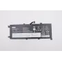 Interner Lithium-Ionen-Laptop-Akku Lenovo 46 Wh Modell 5B10W13935