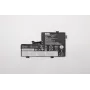 Interner Laptop-Akku Lenovo 3-Zellen 42Wh Li-Ion Modell 5B10W13945