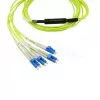 BlueOptics InfiniBand Glasfaserkabel 5 m MTP 4x LC Grün