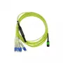 BlueOptics InfiniBand Glasfaserkabel 5 m MTP 4x LC Grün