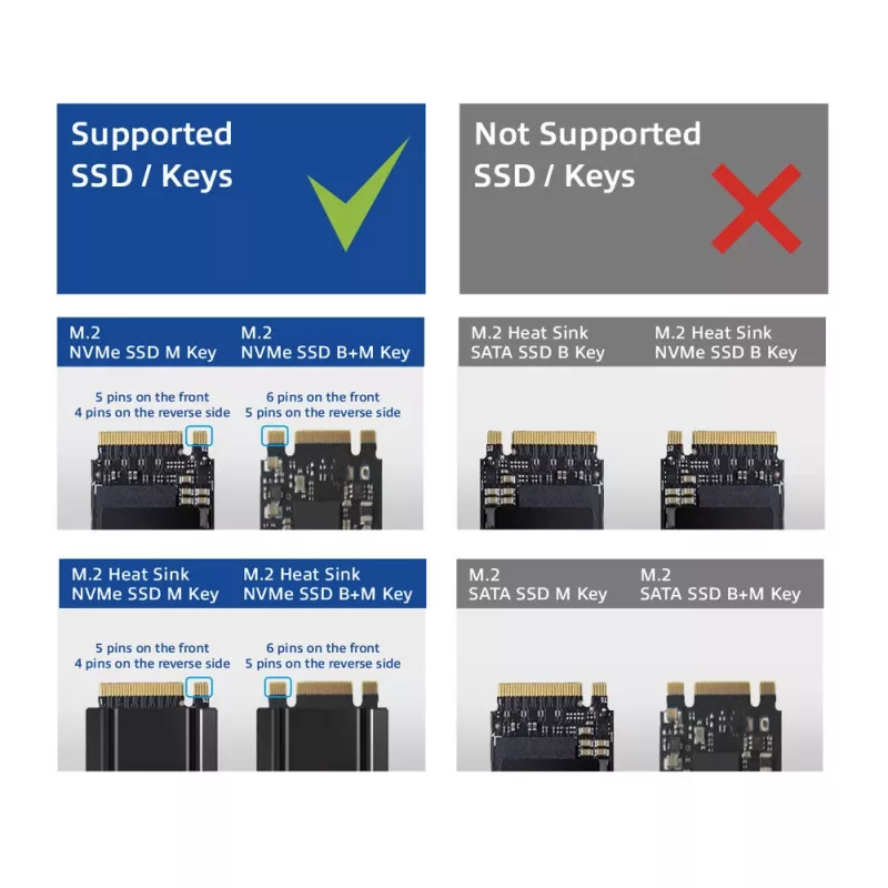 ACT M.2 NVMe/PCIe SSD Dockingstation USB-C 3.2 Gen2 Schwarz