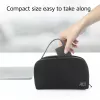 ACT USB-C Laptop-Ladegerät mit Power Delivery-Profilen 65 W, Laptop, Innenbereich, 100–240 V, 50/60 Hz, 65 W, 5–20 V