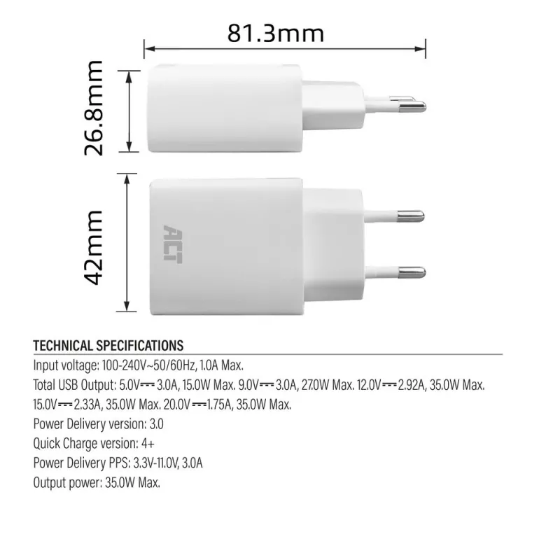 USB-C Ladegerät ACT 35W Power Delivery PPS GaNFast Universal