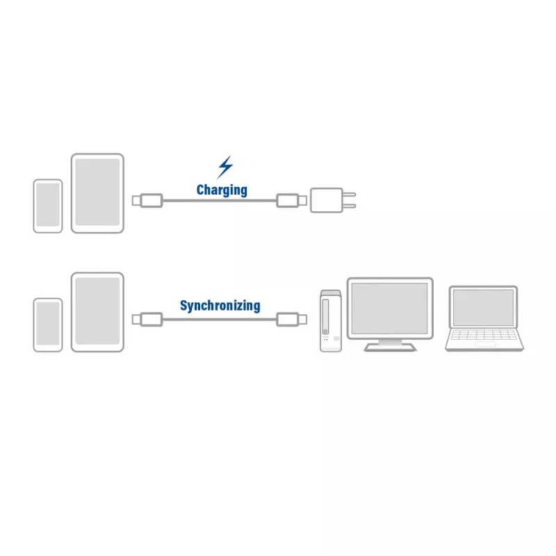 ACT USB 3.2 Gen1 Lade-/Datenkabel C-Stecker – C-Stecker, 1 Meter