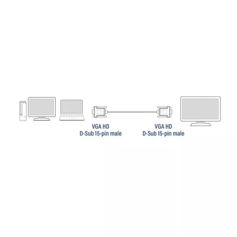 VGA-Kabel ACT AC3510 — 1,8 m, VGA (D-Sub) auf VGA (D-Sub), schwarz