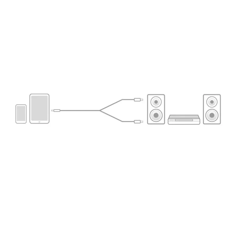 Audiokabel ACT AC3605 1,5 m 3,5 mm auf 2 x RCA Schwarz