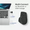 ACT Wireless Multi-Connect Maus Bluetooth oder USB-A Empfänger, 2400 DPI mit Silent Click, umweltfreundlich