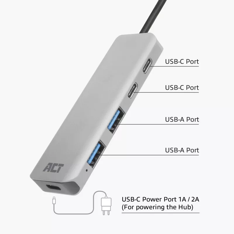 USB Hub ACT AC6125 3.2 Gen 1 Typ-A 5000 Mbit/s Grau
