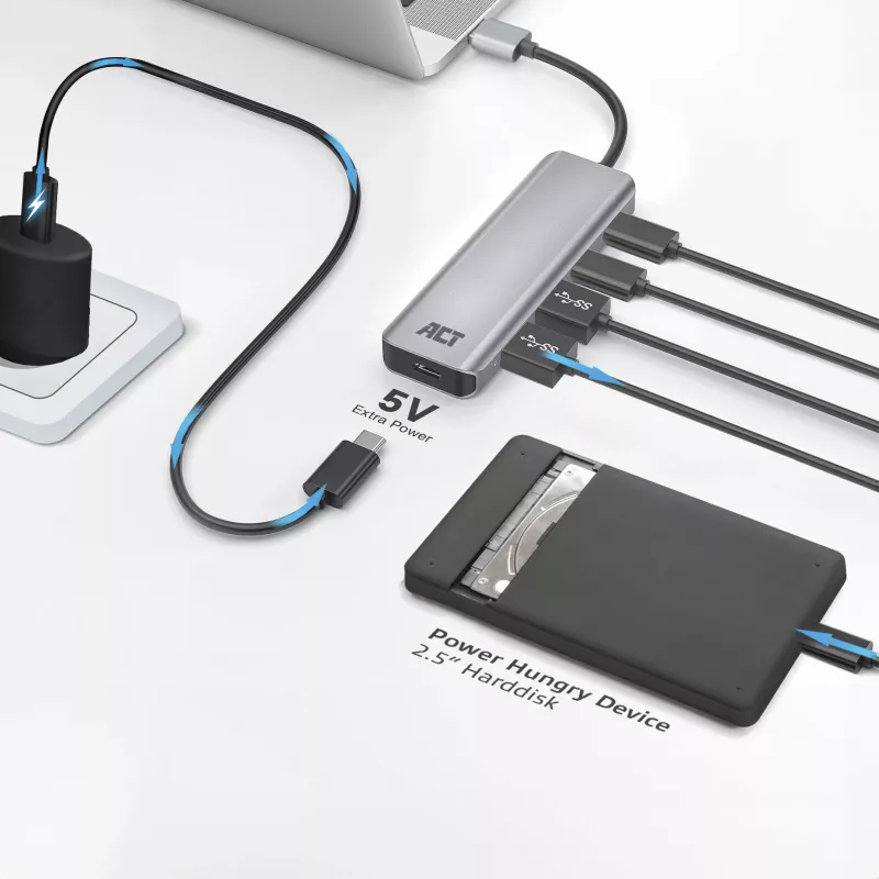 USB Hub ACT AC6125 3.2 Gen 1 Typ-A 5000 Mbit/s Grau