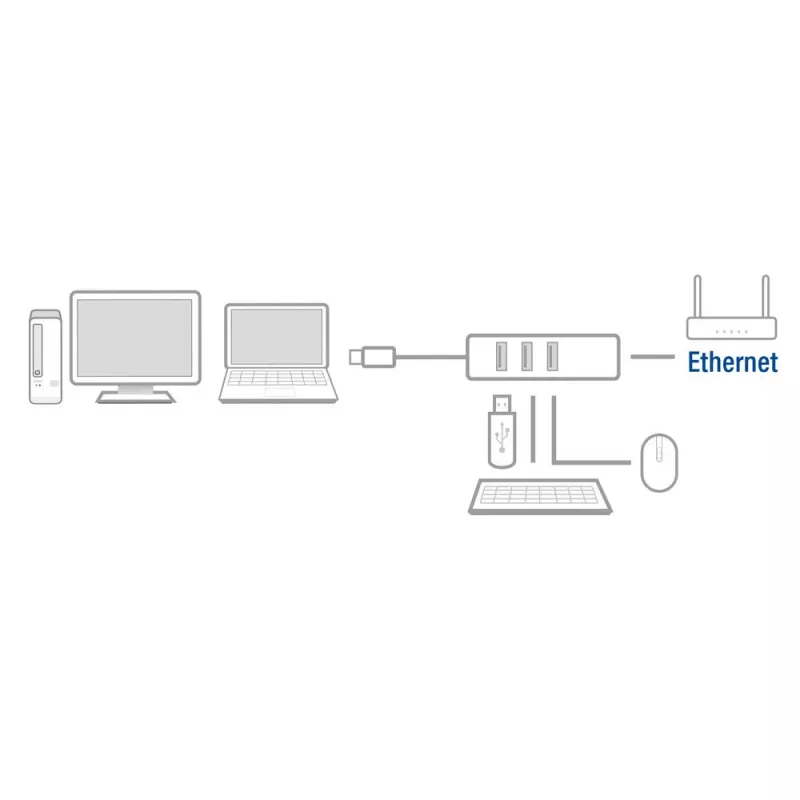 Docking Station ACT AC6310 USB 3.2 Gen 1 Kabelgebunden Schwarz Ethernet