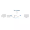 ACT USB-C Multiport-Adapter für 1 HDMI-Monitor, 1x USB-A, PD-Durchgang