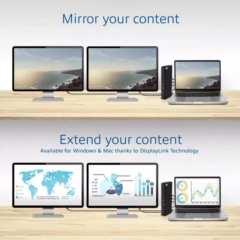 ACT Universal USB-C oder USB-A Dockingstation, für 2 HDMI-Monitore, DisplayLink