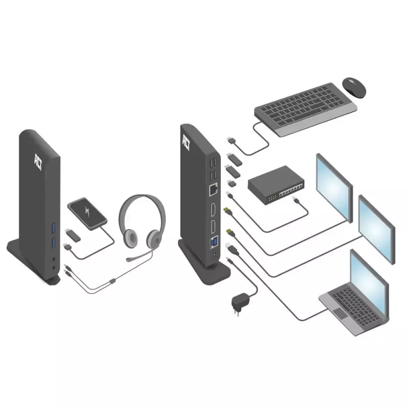 ACT Universal USB-C oder USB-A Dockingstation, für 2 HDMI-Monitore, DisplayLink