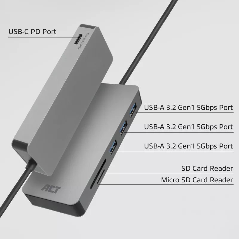 ACT USB-C Hub 3.0, 3x USB-A, Kartenleser, PD-Durchschleifung