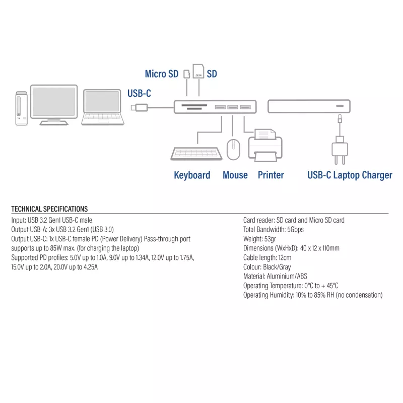 ACT USB-C Hub 3.0, 3x USB-A, Kartenleser, PD-Durchschleifung