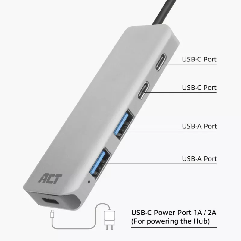 ACT AC7072 USB 3.2 Gen 1 Type-C Hub 5000 Mbit/s Schwarz Grau