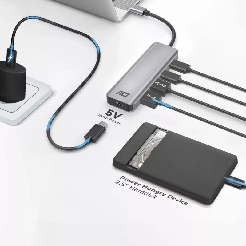 ACT AC7072 USB 3.2 Gen 1 Type-C Hub 5000 Mbit/s Schwarz Grau