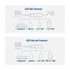 ACT AC7072 USB 3.2 Gen 1 Type-C Hub 5000 Mbit/s Schwarz Grau