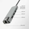ACT USB-C 4K Dockingstation für 1 HDMI-Monitor, Ethernet, USB-A, PD-Durchschleifung