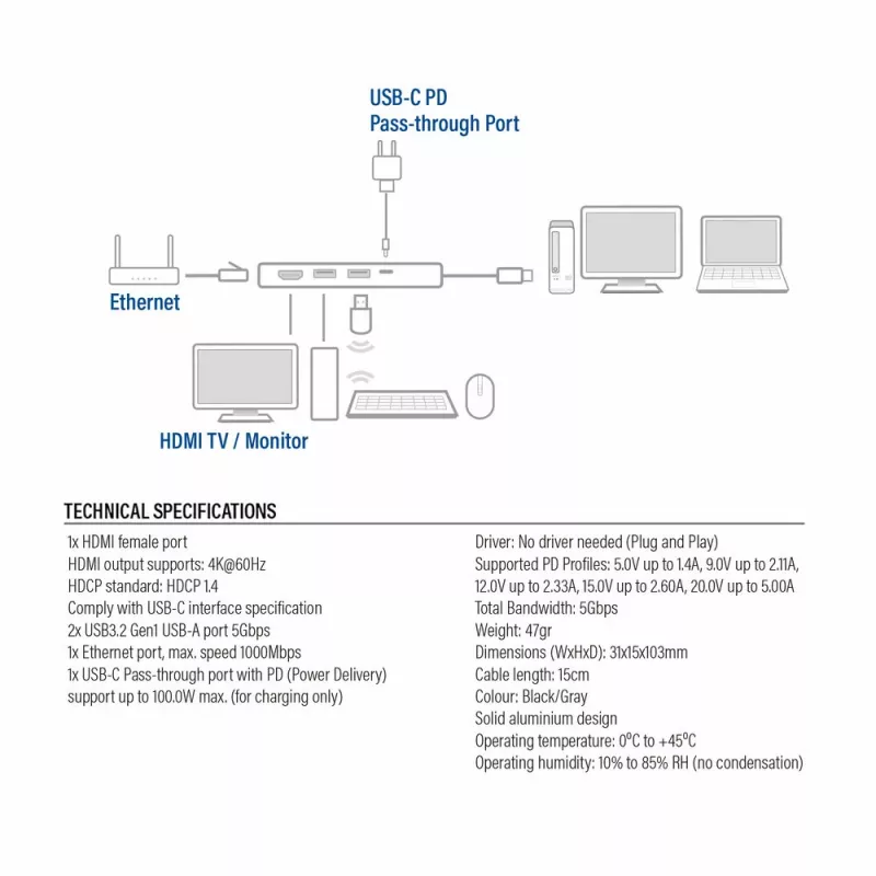 ACT USB-C 4K Dockingstation für 1 HDMI-Monitor, Ethernet, USB-A, PD-Durchschleifung