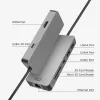 ACT USB-C 4K Dockingstation für 1 HDMI-Monitor, Ethernet, USB-C, USB-A, Kartenleser und PD-Durchleitung