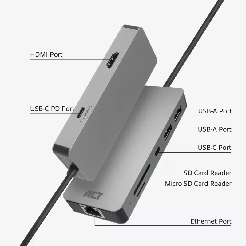 ACT USB-C 4K Dockingstation für 1 HDMI-Monitor, Ethernet, USB-C, USB-A, Kartenleser und PD-Durchleitung
