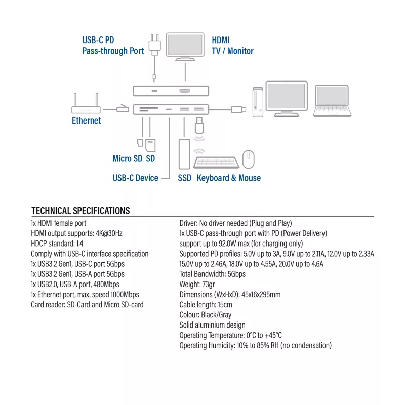 ACT USB-C 4K Dockingstation für 1 HDMI-Monitor, Ethernet, USB-C, USB-A, Kartenleser und PD-Durchleitung