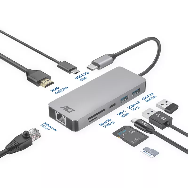 ACT USB-C 4K Dockingstation für 1 HDMI-Monitor, Ethernet, USB-C, USB-A, Kartenleser und PD-Durchleitung