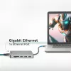 ACT USB-C 4K Dockingstation für 1 HDMI-Monitor, Ethernet, USB-C, USB-A, Kartenleser und PD-Durchleitung