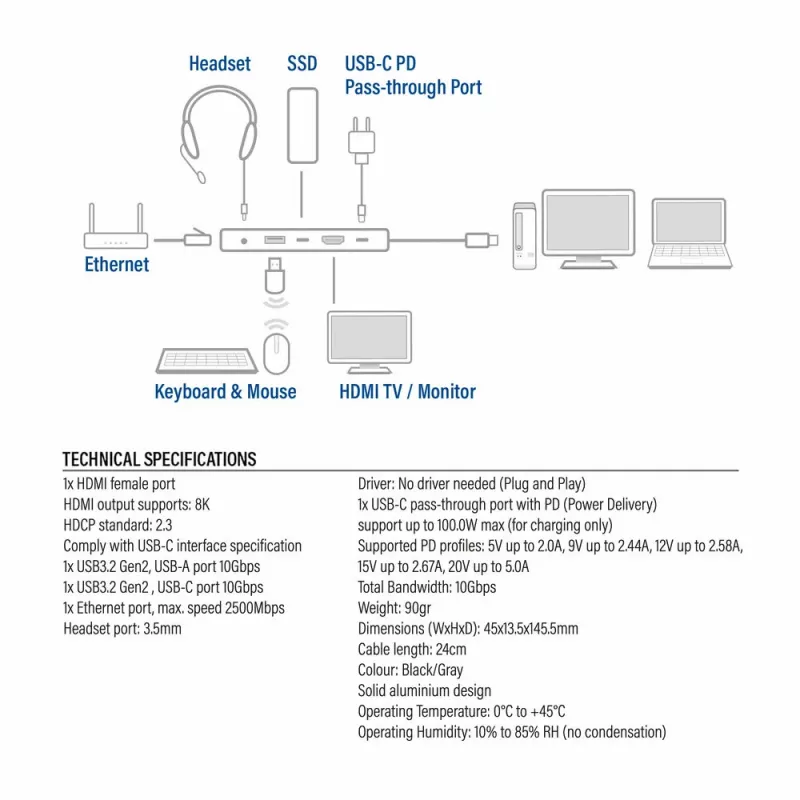 ACT USB-C 4K / 8K 30Hz Dockingstation für 1 HDMI-Monitor, 2,5 Gigabit Ethernet, USB-C 10Gbps, USB-A 10Gbps, 3,5mm Audio, PD-Durchschleifung
