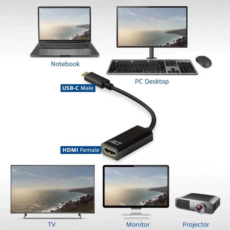 USB-C-auf-HDMI-Adapter ACT AC7305