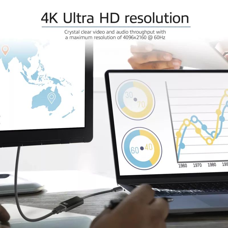 USB-C-auf-HDMI-Adapter ACT AC7305