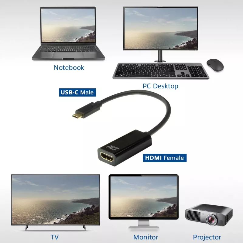 ACT USB-C auf HDMI Adapter AC7310 0,15m USB Typ-C HDMI Typ A